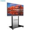 interactive whiteboards for business